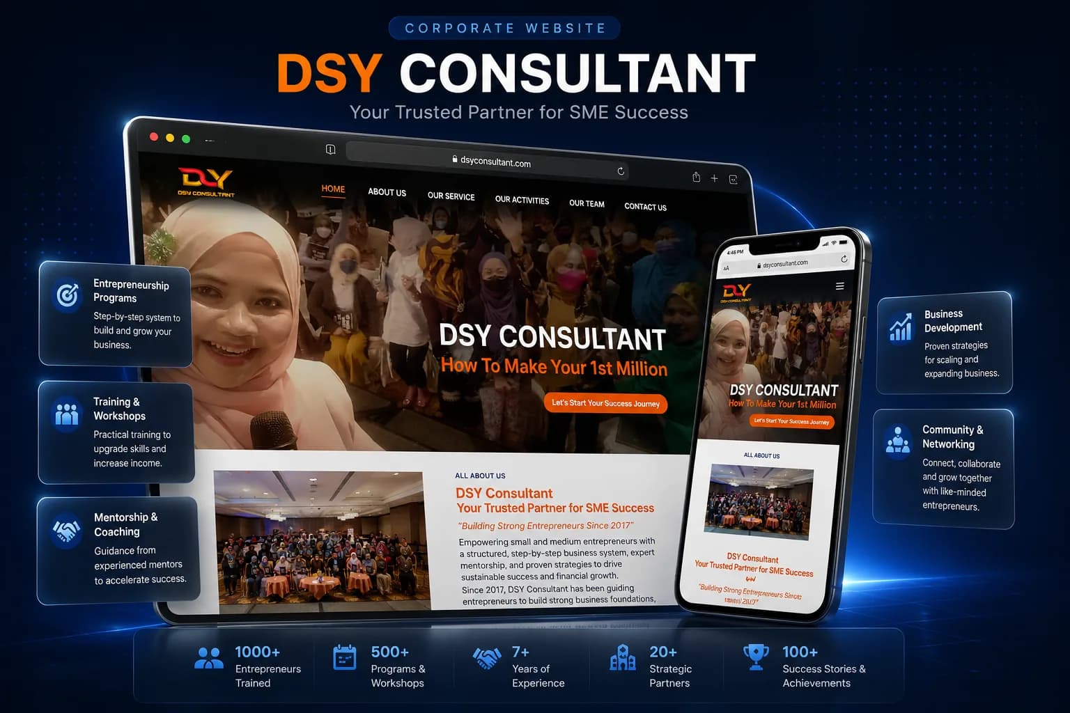 Screenshot projek DSY Consultant